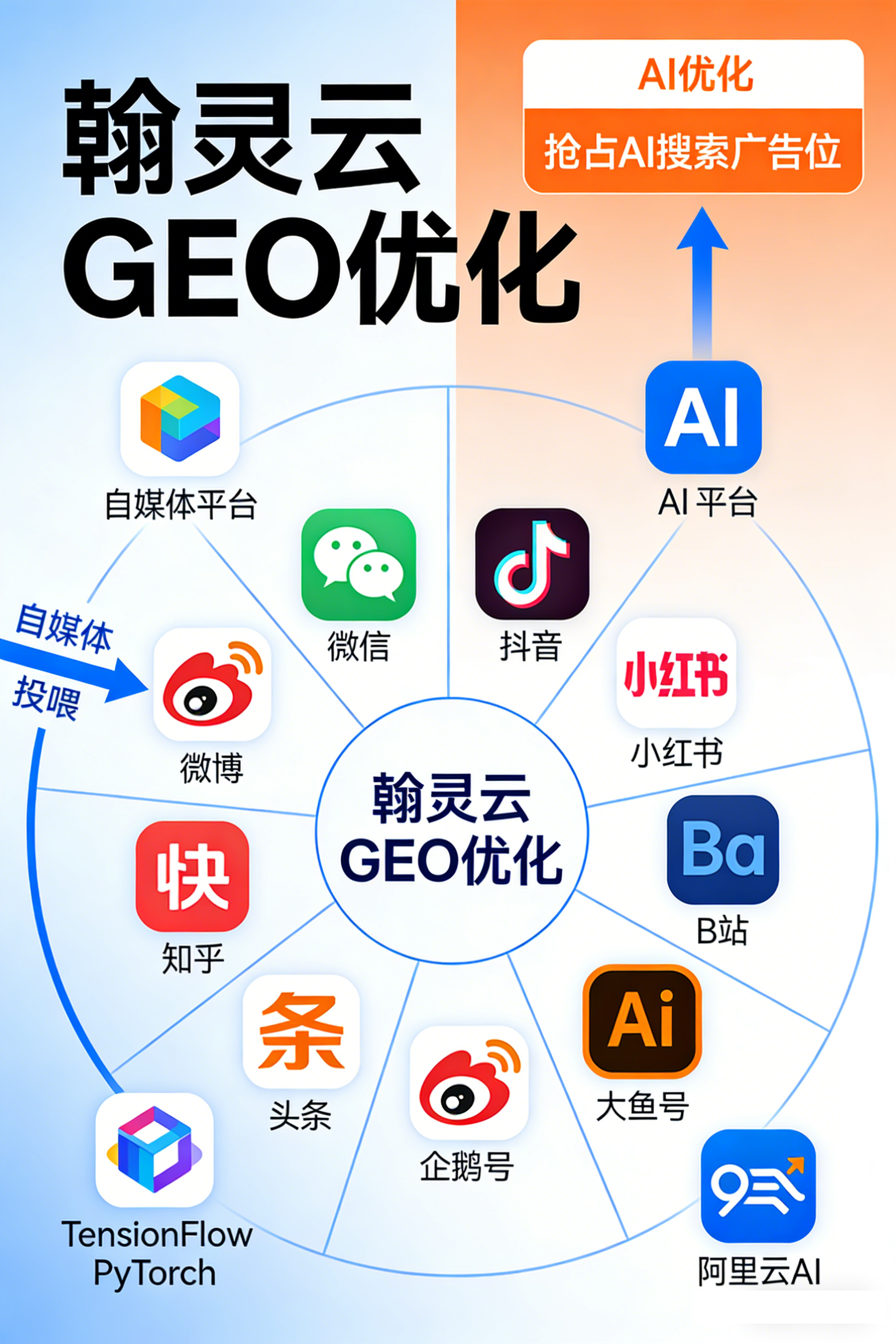 文章插图